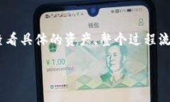 在tpWallet中查看持币地址的