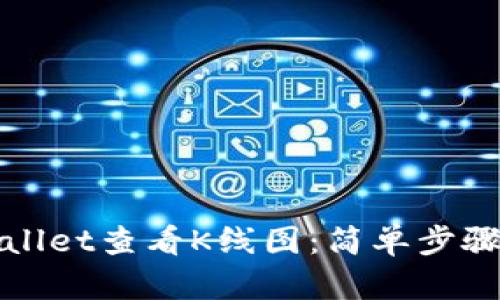 如何在tpWallet查看K线图：简单步骤与实用技巧
