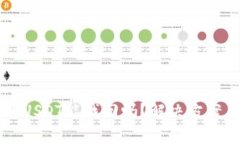 tpWallet被盗的USDT能找回吗
