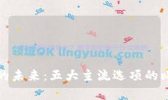 数字钱包的未来：五大主