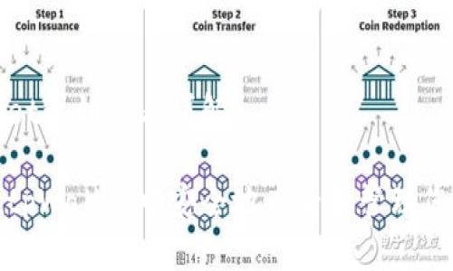 tpWallet私钥查看详解

如何在tpWallet中安全地查看和管理您的私钥