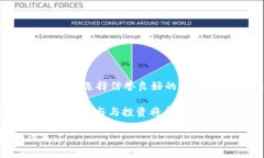 在tpWallet中将数字货币兑换