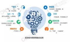 为数字钱包取一个好的名