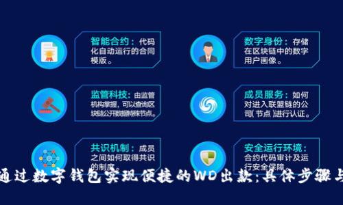 如何通过数字钱包实现便捷的WD出款：具体步骤与技巧