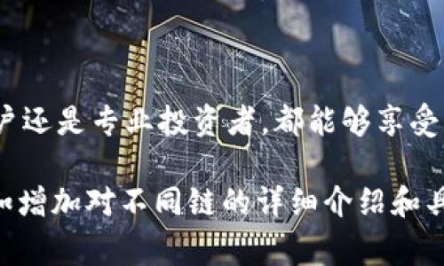 在讨论tpWallet的跨链转账功能之前，我们需要先了解一些基础知识。tpWallet是一个多链数字资产钱包，支持多种区块链资产的管理和转账。其中，跨链转账是一个非常重要的功能，它可以帮助用户在不同的区块链网络之间转移资产。

什么是跨链转账？
跨链转账是指在不同区块链网络之间转移数字资产的过程。由于各个区块链有自己的协议和规则，直接转账是比较复杂的。因此，跨链转账通常采用一些中介机制，例如原子交换、跨链桥等。

tpWallet的跨链转账功能
tpWallet的设计初衷是为了让用户的资产管理更加方便。所以，它提供了跨链转账的功能。用户可以在不同链上的资产之间进行转账，而无需复杂的操作过程。
具体来说，tpWallet内部的跨链转账功能允许用户直接在钱包中选择不同的链进行资产转移。这种功能极大简化了跨链转账的操作流程，不再需要使用多个钱包或平台之间的转换。

使用tpWallet进行跨链转账的步骤
虽然tpWallet的跨链转账功能使操作变得简单，但用户在进行转账时仍需要注意一些步骤。
首先，用户需要确保自己拥有tpWallet，并且钱包已经设置好。同时，用户需要在钱包中存入不同链上的资产。接下来，可以按照如下步骤进行跨链转账：

ol
    li打开tpWallet应用，选择