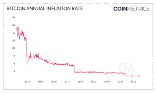 要在苹果手机上下载 TP Wallet 应用，你可以按照以下步骤来进行操作。请注意，确保你的设备满足应用的需求，以及你有稳定的互联网连接。以下是详细的步骤说明：

步骤 1：打开 App Store
首先，你需要在你的苹果手机上找到并打开 App Store。通常，App Store 的图标是一个蓝色的圆形，里面有一个白色的“A”的字母图标。点击它打开应用商店。

步骤 2：搜索 TP Wallet
在 App Store 的底部，有几个选项卡，例如“今日”、“游戏”、“应用”和“搜索”。点击“搜索”选项卡。进入搜索页面后，在搜索框中输入“TP Wallet”。然后点击搜索按钮，你的手机会显示与 TP Wallet 相关的应用列表。

步骤 3：选择正确的应用
在搜索结果中，找到 TP Wallet 应用。确认它的开发者信息，以确保你下载的是官方版本。通常，应用旁边会有一小段描述，帮助你确认应用的功能。

步骤 4：下载应用
找到 TP Wallet 应用后，点击它旁边的“获取”或“下载”按钮。这时，系统可能会要求你输入 Apple ID 和密码，或使用你的指纹或面部识别来进行身份验证。

步骤 5：等待下载完成
应用的下载和安装过程需要一点时间，具体时间取决于你的网络速度。在下载过程中，你可以在主屏幕上查看应用图标，等待它的图标变为正常状态。

步骤 6：打开 TP Wallet
一旦应用下载完成，你可以点击“打开”按钮，或在主屏幕上找到 TP Wallet 图标并点击打开它。根据应用的要求，你可能需要进行一些基本设置，例如创建账户或登录现有账户。

步骤 7：开始使用 TP Wallet
打开应用后，按照屏幕上的说明进行操作。你可以浏览应用的功能。TP Wallet 通常允许用户管理加密货币、进行交易等。

注意事项
在下载任何应用之前，请确保你从官方渠道进行下载，以避免安全风险。此外，保持你的 iOS 系统更新，以确保应用能够顺利运行。

总结
下载 TP Wallet 应用的过程其实非常简单。只需通过 App Store 搜索并下载安装即可。保持设备的安全性和应用的更新，可以为你提供更好的使用体验。

如果你在操作过程中遇到任何问题，可以查看 TP Wallet 的官方网站获取更多支持，或者联系他们的客服。希望以上这些步骤能够帮助你顺利下载和使用 TP Wallet 应用！