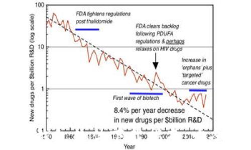 
2023年最佳安卓加密币钱包软件下载指南：安全性与易用性的完美结合