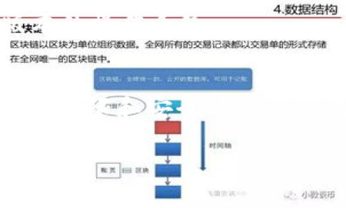下载不了tpWallet可能有多种原因，以下是一些常见的问题和解决方案：

### 1. 网络连接问题
首先要确保你的网络连接正常。网络不稳定或无网络可能导致你无法下载任何应用程序。尝试切换到另一个Wi-Fi网络或使用移动数据，看看问题是否解决。

### 2. 应用商店问题
如果你使用的是Android设备，检查Google Play商店是否正常运行。有时，服务可能会暂时中断，导致应用下载失败。在这种情况下，可以尝试稍后再试，或者清除应用商店的缓存。

如果是在iOS设备上，确保App Store没有任何维护或故障。同时，确保你的Apple ID没有任何限制。

### 3. 设备兼容性
tpWallet可能不支持某些旧设备。如果你的设备不符合最低系统要求，下载可能会失败。查看tpWallet的官方网站或应用商店页面，确认你的设备型号和操作系统版本是否符合要求。

### 4. 存储空间不足
确保你的设备上有足够的存储空间。下载tpWallet需要一定的存储空间，缺乏空间会导致下载失败。你可以通过删除不必要的应用或文件来释放存储空间。

### 5. 应用权限设置
某些情况下，你的设备可能会阻止某些应用的下载。检查你的设备设置，确保没有设置任何限制，特别是在家长控制或安全设置中。

### 6. 安全软件干扰
有时候，安装在设备上的安全软件或防火墙可能会误判应用，以致于阻止下载。检查安全软件的设置，看看是否可以添加tpWallet为例外。

### 7. 官方网站下载
如果以上方法均无效，你可以尝试直接从tpWallet的官方网站下载应用。通常官方网站会提供APK文件，确保从官方渠道下载，以免误下载到恶意软件。

### 8. 更新设备软件
确保你的手机或设备系统是最新的。过时的系统可能会导致不兼容，实验一下更新到最新版本的操作系统。

### 结论
下载tpWallet失败可能是由多种原因造成的。通过检查网络连接、设备兼容性、存储空间、应用权限和安全软件等问题，通常可以解决下载问题。如果仍然无法下载，考虑联系tpWallet的客服或论坛寻求帮助。

希望以上信息对你有所帮助！如果你还有其他疑问，请随时提问。