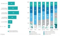   upay钱包提现攻略：轻松