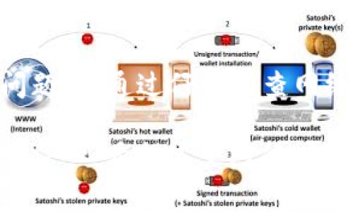 tpWallet币显示为0的原因及解决方案

在使用tpWallet这样的钱包进行加密货币管理时，用户有时会遇到一个常见的问题：钱包中的币数显示为0。这种情况可能引发用户的恐慌和困惑。本文将详细探讨tpWallet币显示为0的原因，以及相关的解决方案，希望能帮助用户更好地了解和解决这一问题。

1. 网络连接问题

首先，tpWallet需要与区块链网络进行通信。如果你手机或电脑的网络连接不稳定，可能会导致钱包无法正确更新余额信息。在这种情况下，用户应检查网络连接，确保设备连入互联网。

如果是Wi-Fi连接不良，尝试切换到移动数据，反之亦然。可以通过访问其他网站或应用程序来确认网络是否正常工作。

2. 钱包未同步

tpWallet可能未能与区块链进行同步。这可能是由于服务器故障或是用户长时间未使用钱包所导致的。用户可以尝试手动刷新钱包界面或重启应用程序，看看是否能够更新余额。

如果仍然显示为0，建议用户退出账户，然后重新登录，这通常能够触发同步过程。

3. 账户输入错误

在某些情况下，用户可能在创建或导入钱包时，错误地输入了助记词或者私钥，这就导致连接到了一个空钱包。这种情况需要用户仔细核对输入的信息，确保无误。

如果用户无法找到之前的钱包，建议恢复时仔细阅读官方的恢复指南，确保程序正确操作。

4. 交易确认问题

有时用户会看到他们的交易已经在某个交易平台上处理完成，但钱包余额依然显示为0。这通常是因为交易尚未被区块链网络确认。在高峰期，交易确认时间可能较长，因此建议用户耐心等待。

而在某些极端情况下，交易可能因网络拥堵而失败，导致余额更新延迟。此时，用户可以通过区块链浏览器检查交易状态。

5. 钱包应用问题

tpWallet的应用可能存在bug或错误，造成币数显示不正常。在这种情况下，用户可以尝试以下几种解决方案：

ul
    li确保应用是最新版本。定期更新软件，获取最新的修复和功能。/li
    li卸载并重新安装tpWallet应用，看看问题是否得到解决。/li
    li查看官方社区或支持论坛，确认是否有其他用户遇到相同问题，并了解解决办法。/li
/ul

6. 安全问题

在极少数情况下，tpWallet可能会因安全原因而锁定用户账户，导致余额显示为0。这可能是由于帐户遭到黑客攻击，或者用户未按要求进行KYC（了解你的客户）验证。

用户应检查绑定的邮箱或手机是否有来自tpWallet的安全警告。如果确实因安全问题造成账户余额为0，用户需要尽快联系客服，了解恢复账户的步骤。

7. 联系技术支持

如果以上所有方法都无法解决问题，建议用户联系tpWallet的技术支持团队。他们可以提供更为专业的指导，帮助用户解决技术问题。

在联系支持时，用户需要准备好必要的信息，例如钱包地址、详细问题以及尝试过的解决方法。这将有助于支持团队更快速地定位问题。

总结

tpWallet币显示为0的原因可能有很多，包括网络连接问题、未同步、账户输入错误、交易确认问题、应用bug以及安全问题等。通过仔细核查网络、应用状态和账户信息，可以找出问题所在。

同时，了解这些可能的原因和解决方案，不仅能帮助用户解决现场问题，还能够增强用户对tpWallet及加密货币投资的信心。希望本文对您有所帮助，祝您在加密货币投资的旅程中一路顺风！
