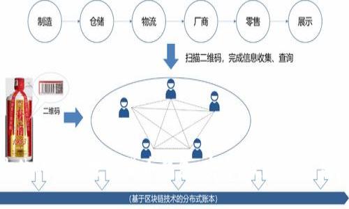 如何选择最佳的Mini数字货币钱包：安全、便捷与收益的完美结合