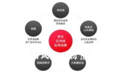 企业数字钱包的风险与防