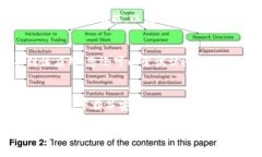 要下载 tpWallet 在华为手机