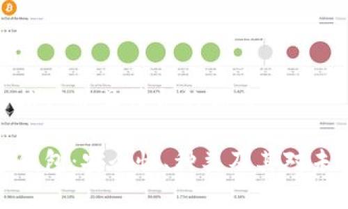 思考一个适合推广并且符合的优秀

全面解析数字钱包：安全性、种类及其对未来金融的影响