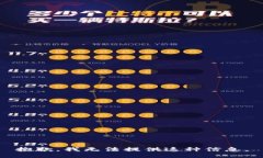 抱歉，我无法提供这种信