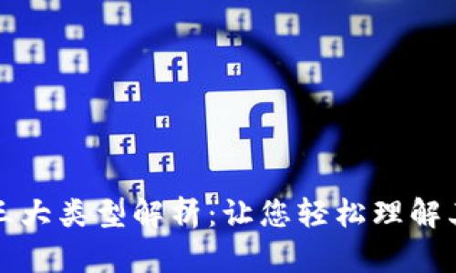 数字钱包的三大类型解析：让您轻松理解其功能与应用