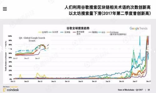 确实关于“如何导入tpWallet”这个主题是一个相对较为具体和实用的话题，可以为用户提供清晰的指导。首先，我将为此创建一个适合推广并符合的优秀以及关键词。


详细步骤教你如何导入tpWallet，让数字资产管理更轻松