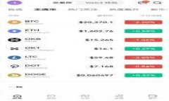 ziaoti王东林区块链钱包：