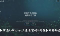 如何在tpWallet上查看实时