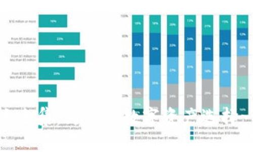 数字钱包名字大全集：为你的数字资产选择一个完美的名字