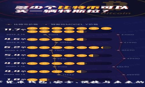 探索CCEC数字货币钱包：安全、便捷与未来的数字资产管理