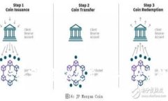 工行数字钱包的使用攻略