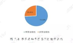 全面解读：适合日本市场的数字钱包网站推荐与