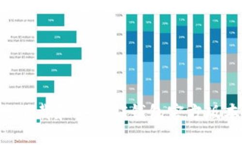 如何安全地下载和安装PI钱包官方版本：完整指南