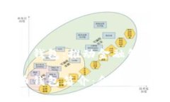非洲加密货币钱包：推动金融包容性的新工具非