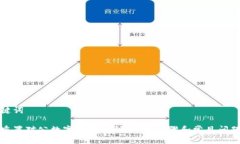 与关键词如何重置对公数字钱包密码：详细步骤