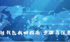 区块链钱包找回指南：步