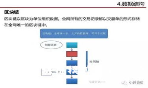 狗狗币钱包的区块链模式详解：从基础到应用