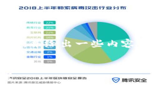 注意：由于篇幅限制，以下内容为大纲格式，正文部分将会简要说明，并给出一些内容架构和关键点。您可以根据此大纲进行深入挖掘，达到所需的字数。


DCEPA1数字钱包——数字货币的安全存储与便捷支付解决方案
