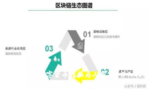 : 如何将tpWallet中的数字货币转换为人民币？详细指南与实用技巧