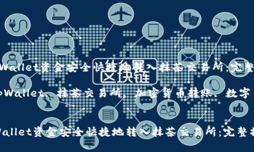  如何将tpWallet资金安全快捷地转入抹茶交易所：完整操作指南 

关键词： tpWallet, 抹茶交易所, 加密货币转账, 数字货币交易 


如何将tpWallet资金安全快捷地转入抹茶交易所：完整操作指南