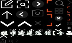 tpWallet交易所提币通道选错？全面解析与解决方案