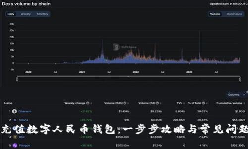 如何充值数字人民币钱包：一步步攻略与常见问题解析